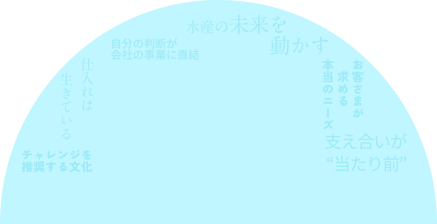 スライド1 水産の未来を動かす