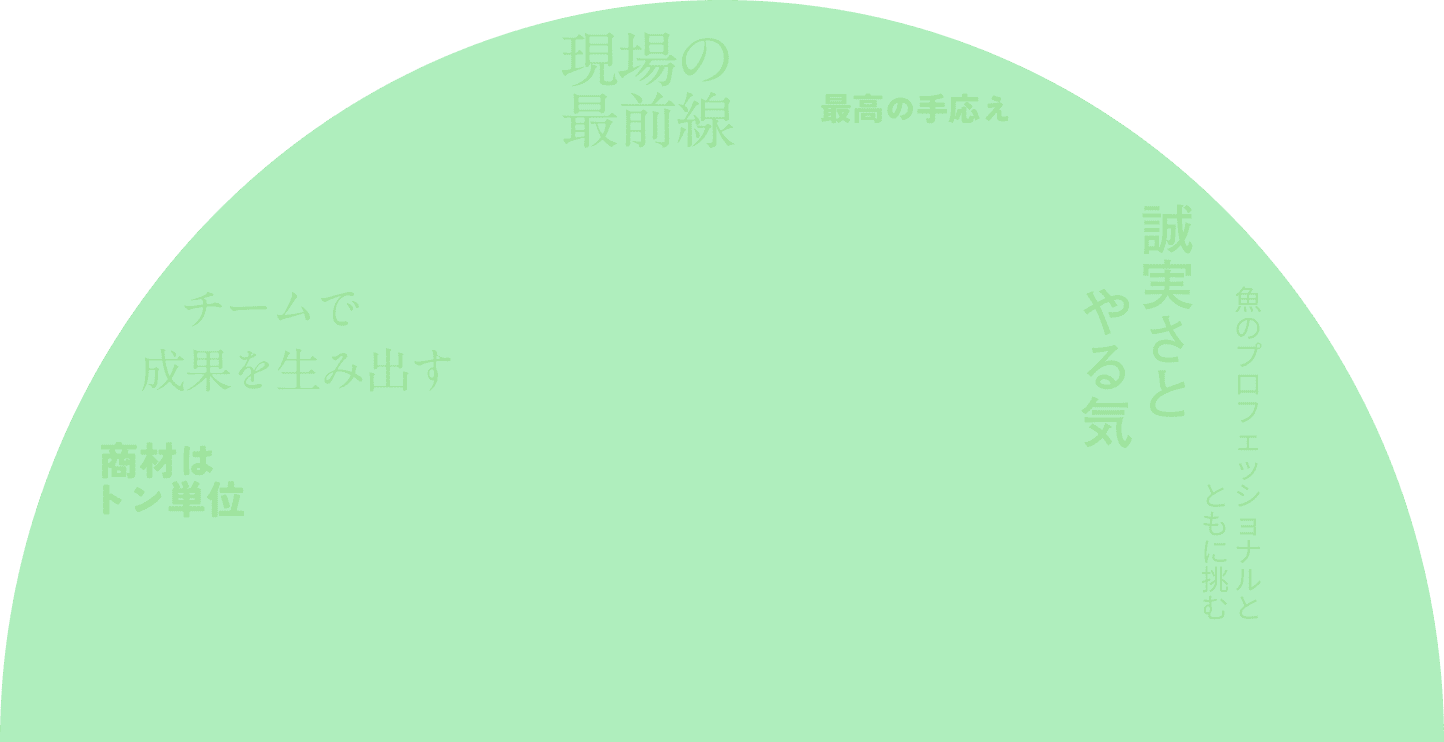 スライド3 現場の最前線