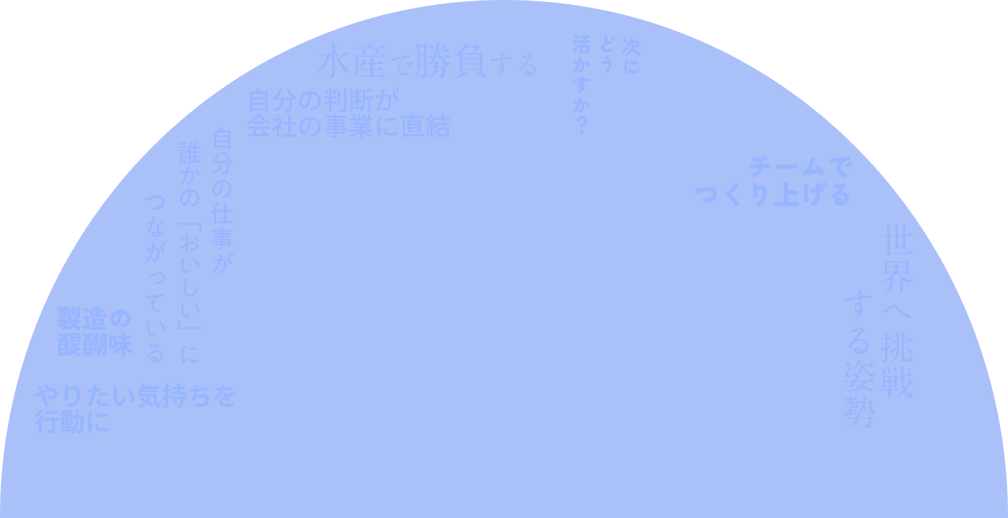 スライド4 水産で勝負する